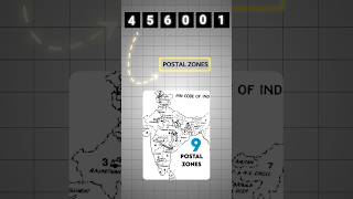 PIN Code के Numbers को कैसे decide किया जाता है facts viralshort trending [upl. by Notnerb]