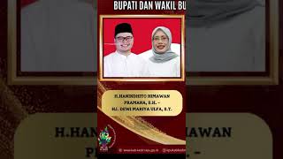 HHANINDHITO HIMAWAN PRAMANA SH HJ DEWI MARIYA ULFA ST [upl. by Mongeau]