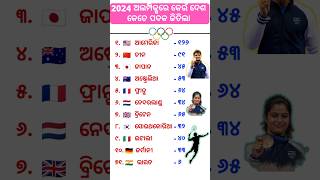 ଅଲମ୍ପିକ୍ସରେ କେଉଁ ଦେଶର କେତେ ପଦକ l How Many Medals in Olympic [upl. by Leiria479]