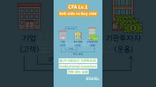 CFA Lv1 자본시장의 SellSide와 BuySide 한눈에 비교하기 cfa cfa독학 토마토패스 [upl. by Cinom]