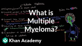 What is multiple myeloma  Hematologic System Diseases  NCLEXRN  Khan Academy [upl. by Halonna]