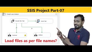 SSIS Project  ssis real time complex project  ssis interview questions and answers  part 7 [upl. by Ecadnak]