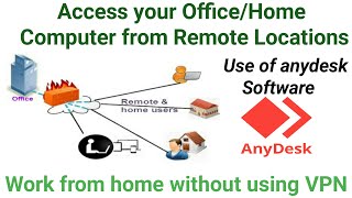 Access your Office PC from Anywhere  Work from Home without using VPN  How to use Anydesk Software [upl. by Erlene540]