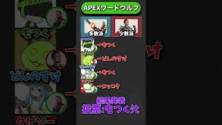 APEXワードウルフ「ヒューズvsマッドマギー編」【APEX エーペックスレジェンズ】 [upl. by Myles125]