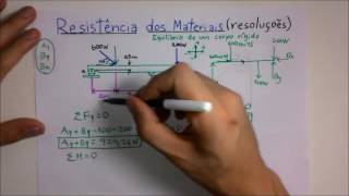 Resistência dos Materiais  RESMAT Equilíbrio de um Corpo Rígido  1 exercício [upl. by Thomas327]