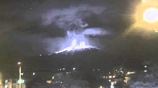 Erupción volcán Galeras 17 de enero 2008 [upl. by Ansilme86]