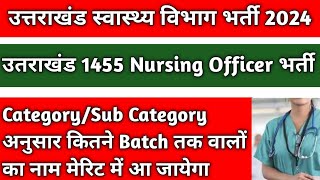 उत्तराखंड स्वास्थ्य विभाग 1455 Nursing Officer भर्ती CategorySubCategory वर्षवार अनुसार Cut Off [upl. by Aerdno330]