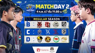 🔴ᴸᶦᵛᵉ FFWS Thailand Spring 2024  Regular Season Day 2 [upl. by Mildred]