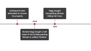 Reif v Nagy Case Brief Summary  Law Case Explained [upl. by Colon189]