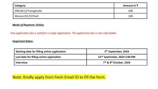 PhD New admission 2024  PhD New application form start  exam date  fees syllabus form phd [upl. by Yeltnarb434]