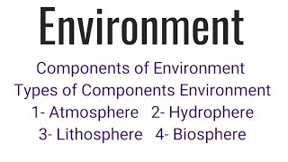 Environment ।। Components of Environment ll Atmosphere Hydrophere Lithosphere Biosphere [upl. by Taylor195]