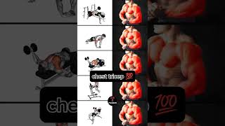 chest tricep exercise 💯 fitness007 bodybuilding fitness395 fitness gymmotivation [upl. by Neyuq]