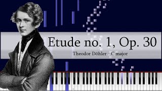 Theodor DÖHLER Etudes Op 30 No 1 in C major midi [upl. by Novat]