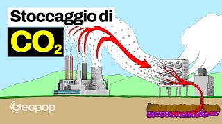 Cattura e stoccaggio di co2 come ridurre le emissioni di anidride carbonica dallaria [upl. by Horatius]