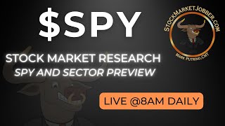 STOCK MARKET RESEARCH SPY AND SECTOR PREVIEW [upl. by Norahc230]