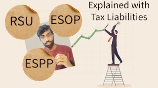 RSU ESOP ESPP explained  Taxation rules in India  finvestomate [upl. by Libys]