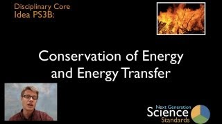 PS3B  Conservation of Energy and Energy Transfer [upl. by Sewell]