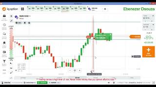 Trading With Market Direction  Logical Trading  Iqoption [upl. by Asert]