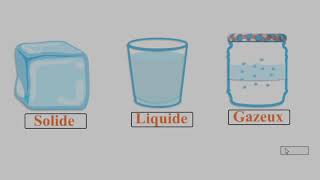 Changement détat de la matière évaporation condensationsolidification etc [upl. by Peacock]