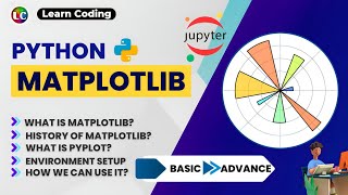 Python Matplotlib Tutorial  Learn Coding [upl. by Nnaeus529]