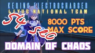 KEQING Liyue National Team  54 sec DOMAIN OF CHAOS 8000 pts MAX SCORE [upl. by Meesaw]