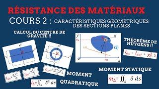 RDM II Cours 2  Caractéristiques géométriques des sections planes [upl. by Lebasiram]