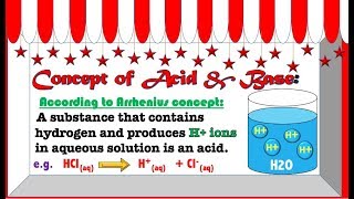 State and Explain Arrhenius Concept of Acids and Bases with Examples Arrhenius Theory of Ionization [upl. by Hardi]