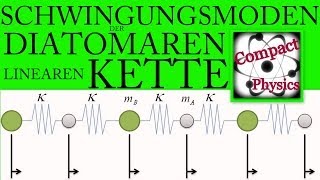 Schwingungsmoden der DiatomarenLinearen Kette AdMath30 Compact Physics [upl. by Nivrem]