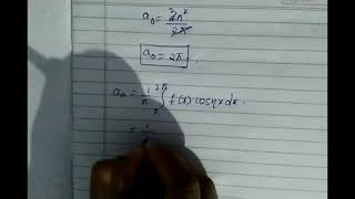 Easy way to learn Fourier series [upl. by Massiw]