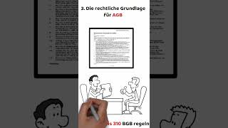 Recht Verständlich  Rechtliche Grundlage für AGB [upl. by Ingemar]