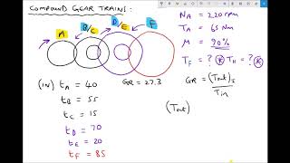 Calculating Output Torque and Holding Torque for Compound Gears [upl. by Morgen]