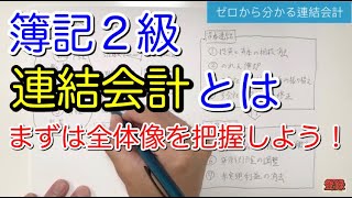 【簿記２級】連結会計① まずは全体像を把握しよう！ 一つひとつの処理は簡単です！ [upl. by Narol]