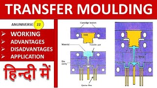 Transfer Moulding [upl. by Eatnohs206]