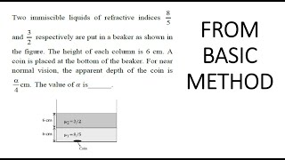 JEE Mains 2024 Two immiscible liquids of refractive indices 85 and 32 respectively are put in a [upl. by Elysia]