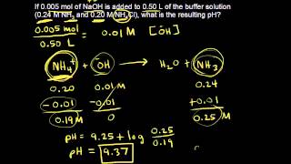 Buffer solution pH calculations  Chemistry  Khan Academy [upl. by Slemmer]