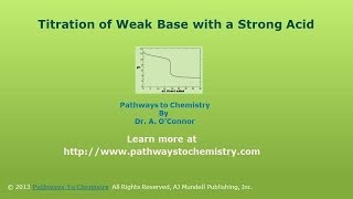 Chemistry Titration Curve for a Weak BaseStrong Acid [upl. by Nugent871]