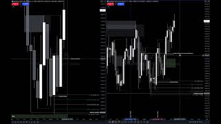 NQ EXECUTION AT 1150  1210 MACRO HOUR USING InnerCircleTrader CONCEPTS [upl. by Adanama]