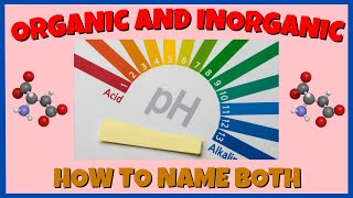 Naming Organic and Inorganic Acids [upl. by Xena]