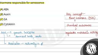 Hormone responsible for senescence [upl. by Aleece]