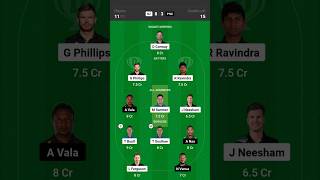 NZ vs PNG Dream 11 Prediction NZ vs PNG Dream 11 Prediction world cup Pridiction Dream 11 Prediction [upl. by Colwin]