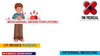 Myocardial infarction STEMI  Acute coronary syndrome ACS [upl. by Maggee]