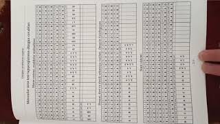 Biologiya test toplusunun cavablari 2ci hisse [upl. by Ahsieni888]