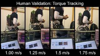 Design and Validation of a Versatile High Torque Quasidirect Drive Hip Exoskeleton [upl. by Lyndy884]