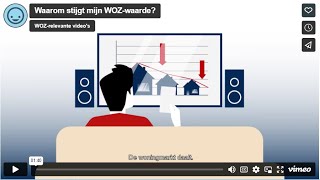 Waarom stijgt mijn WOZwaarde [upl. by Nielsen]