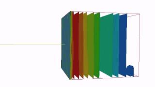 Fluid Structure interaction  Application to piston type problems [upl. by Icaj817]