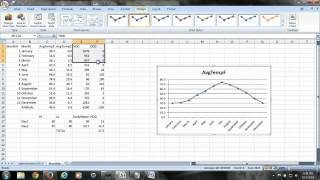 How to Create a Graph of Weather Data in Excel [upl. by Ari]