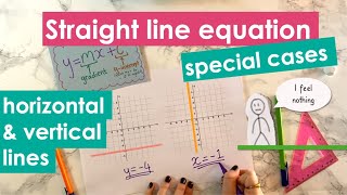 ■ Horizontal amp vertical line equations  how to find them [upl. by Enegue]