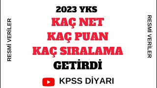 2023 YKS Kaç Net Kaç Sıralama Getirdi [upl. by Adnilemre101]