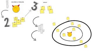 Diagrama de relaciones [upl. by Genia]