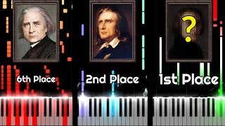 Top 10 Most Famous Pieces by Liszt [upl. by Rowe979]